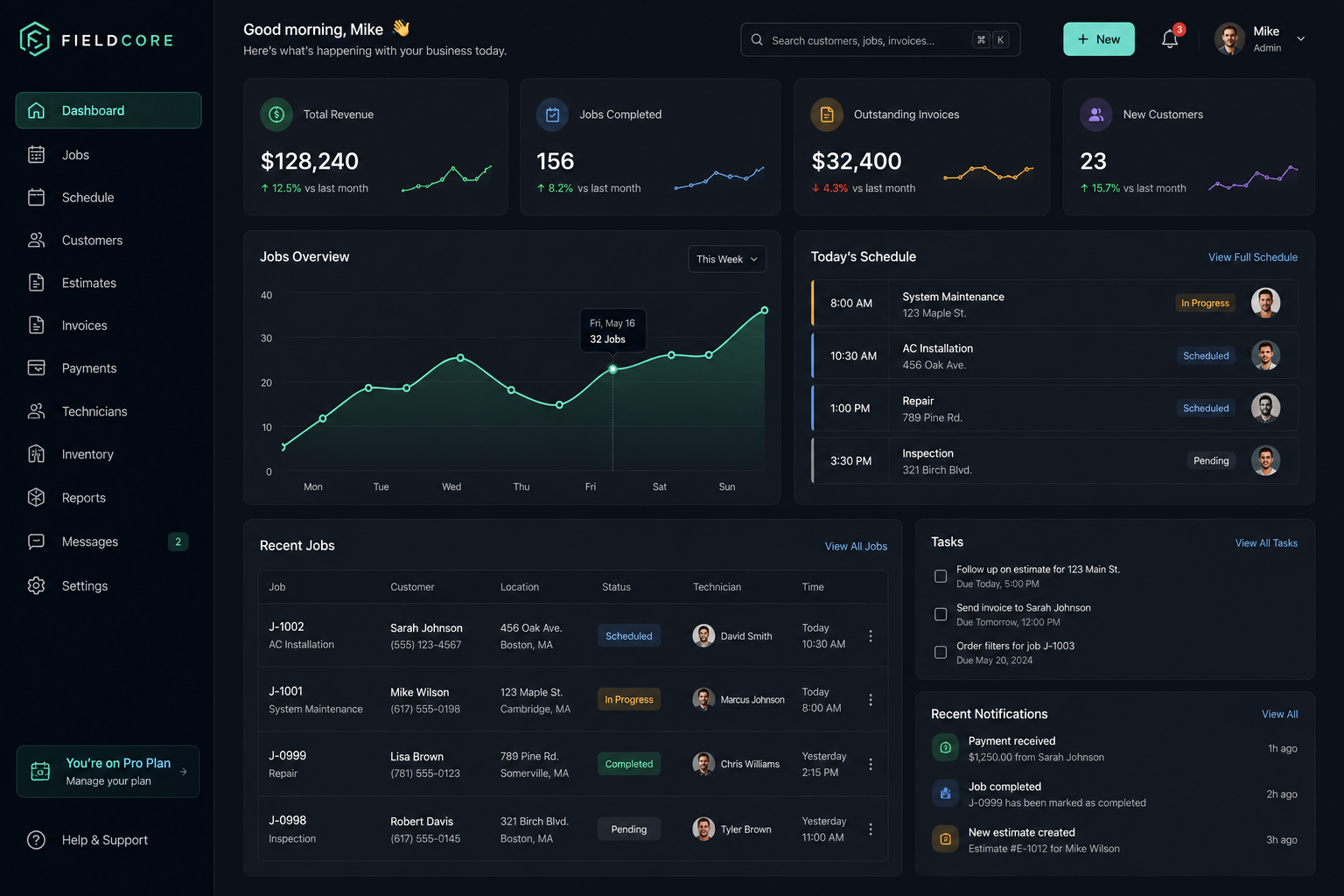 Field Core dashboard preview